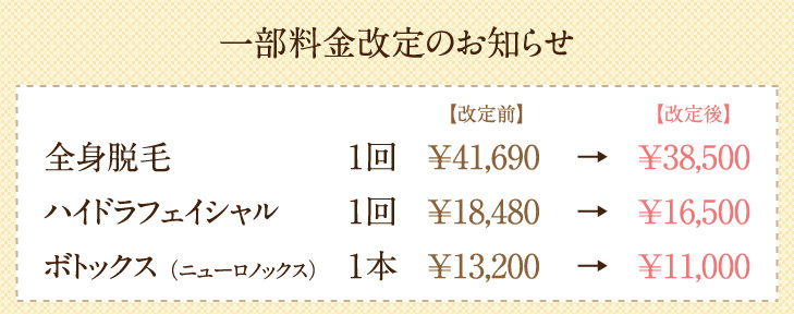 一部価格変更